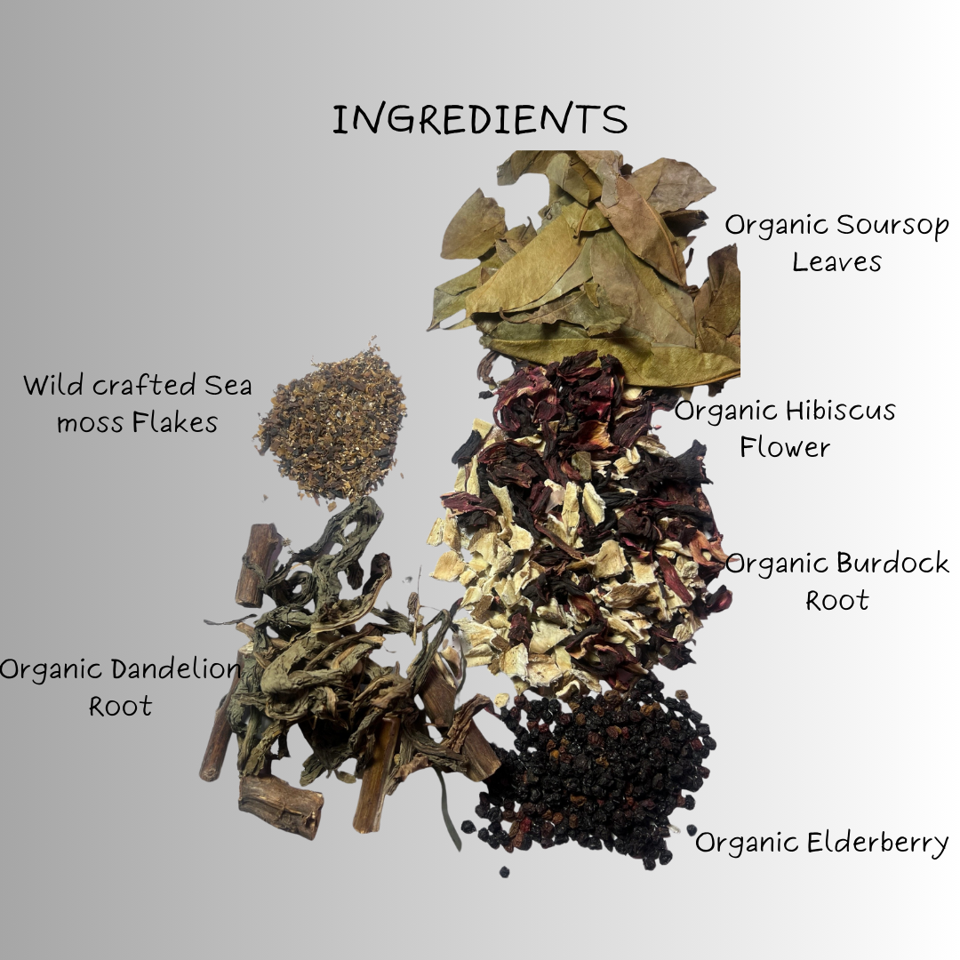 Alkaline Tea Blend recipe : Sea moss, burdock root, dandelion root, elderberry, hibiscus and soursop leaves