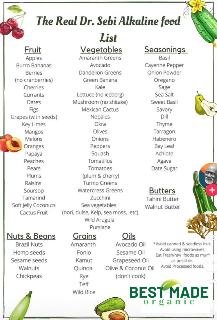 Free Alkaline Food list, Free Alkaline Food Chart,  List of Alkaline Foods